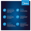 Heladera No Frost Midea MDRT645MTE28ADW 470Lts Top Mount Inverter Black    