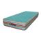 Colchón Bassett Firm Colors Celeste Twin 80x190